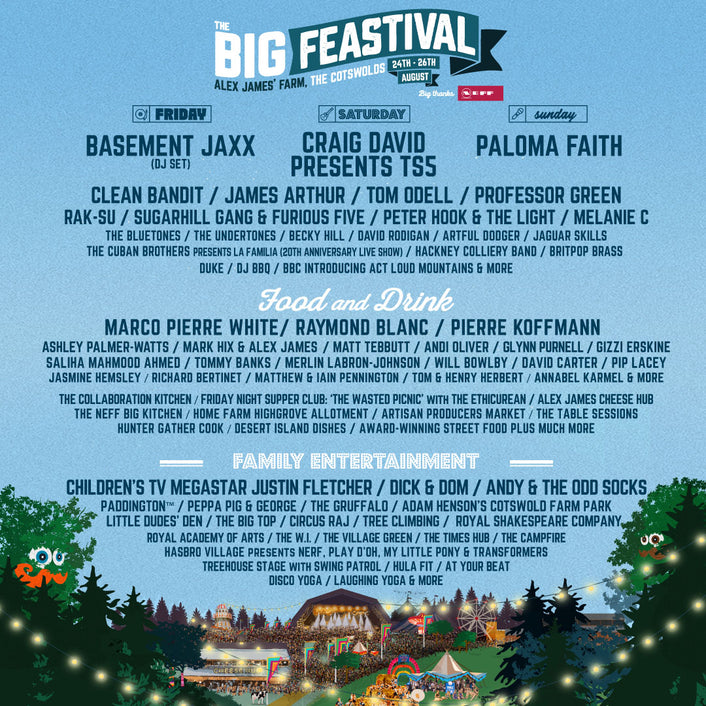Big Feastival Gin Competition 2018: Full Terms & Conditions